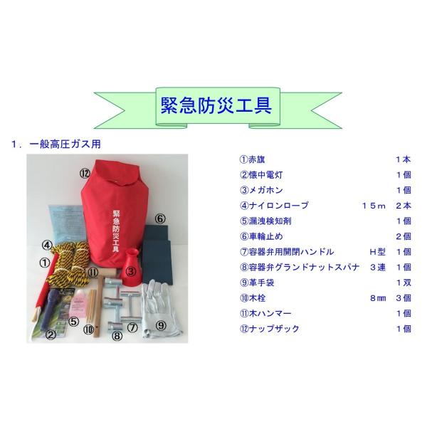 一般高圧ガス用　緊急防災工具 minakami119_edt-1