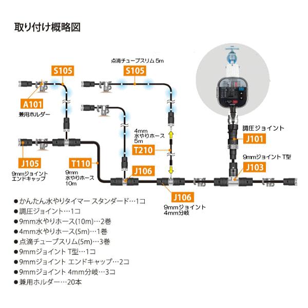 タカギ 水やりスターターキットタイマー付 鉢植え用 GKK105 自動水やり