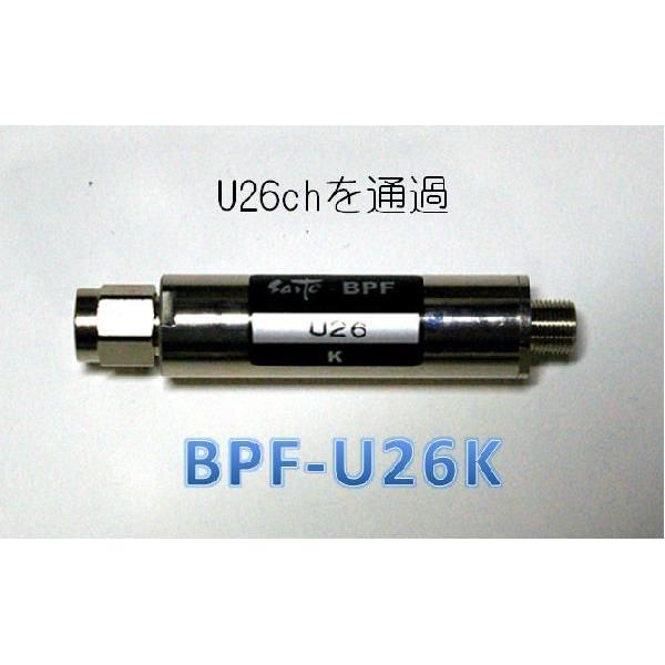 LPF-710K ローパスフィルター 〔ITS・電気通信(携帯プラチナ