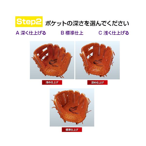 ジームス Zeems 投手用 縦型 右投 左投用 受注生産 野球グローブ