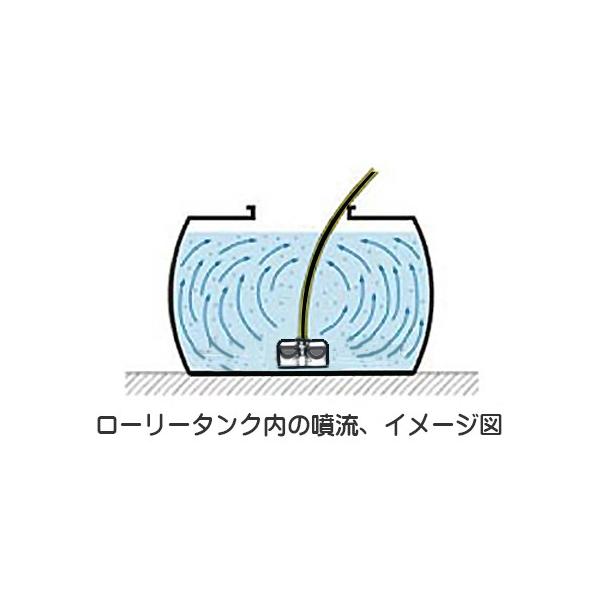 永田(大阪パイプ) OPSD-3-900 左回転 L型付 カクハンキ (動噴用 撹拌機