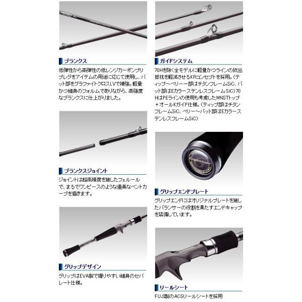 Graphiteleader veloce 釣竿 オリムピック バスロット