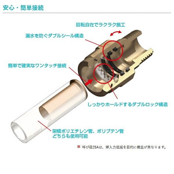 オンダ製作所 ダブルロックジョイント 銅管変換アダプター WJ35型 WJ35