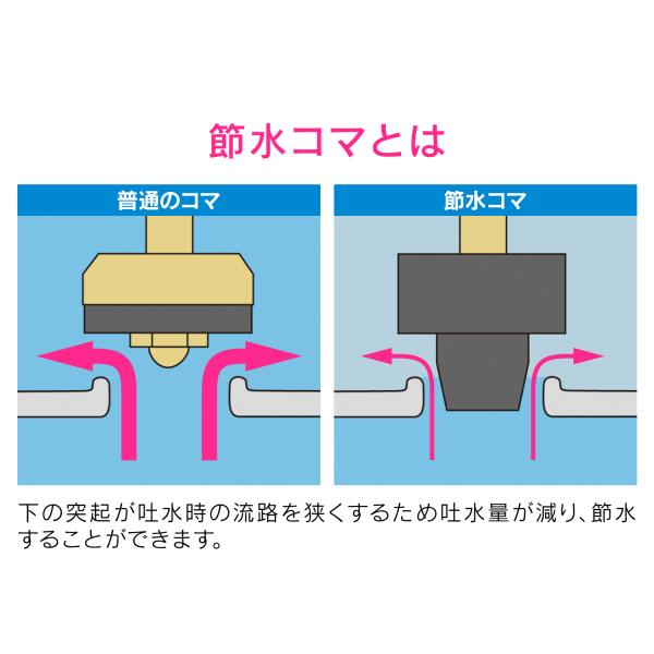 開店記念セール！】 LIXIL INAX ボールタップ TF-L180B ...