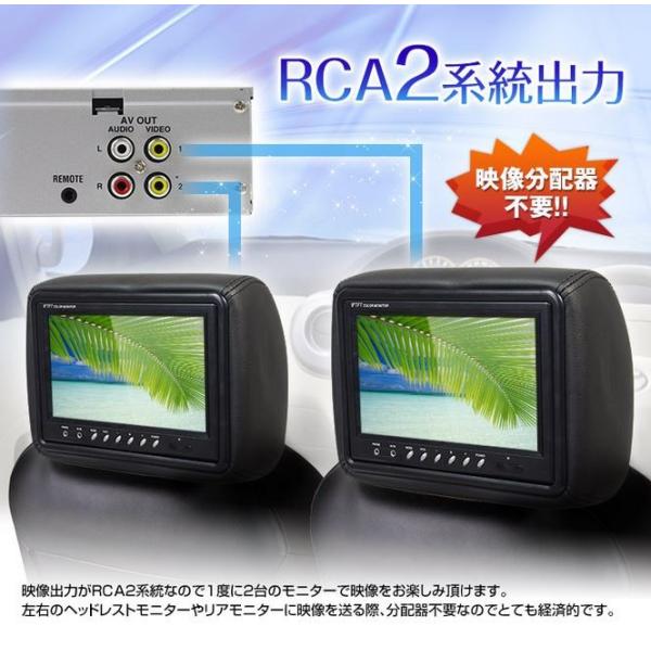 MAXWIN（マックスウィン） CPRM対応 車載用1DIN DVD