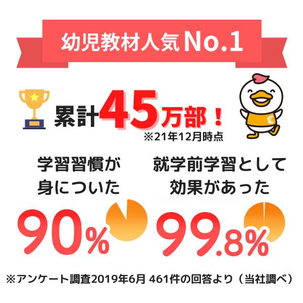 七田式プリントA. 七田式プリントA【プリント教材】 | 七田式公式通販