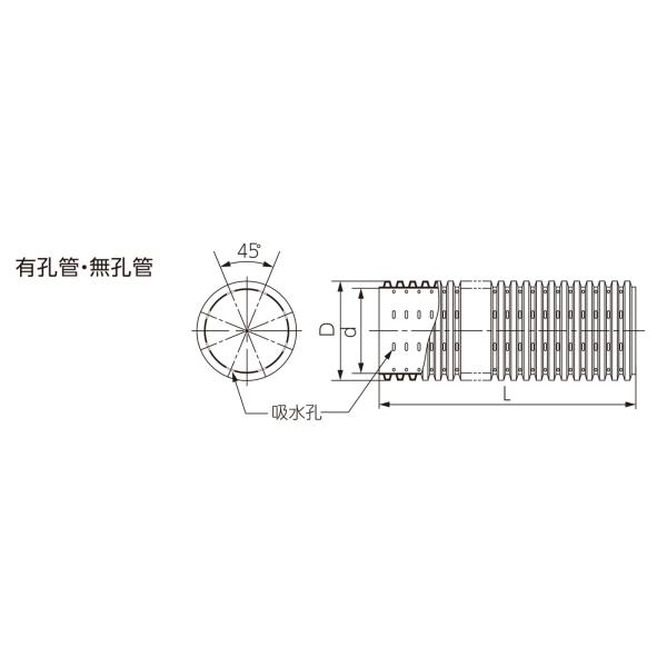 暗渠排水管 トヨドレンダブル管 有孔管 TDW-75 内径75mm×外径87mm 長さ30m ソケット・トマリ各1個付 デンカ 内面平滑管  /【Buyee】 Buyee - Japanese Proxy Service | Buy from Japan!