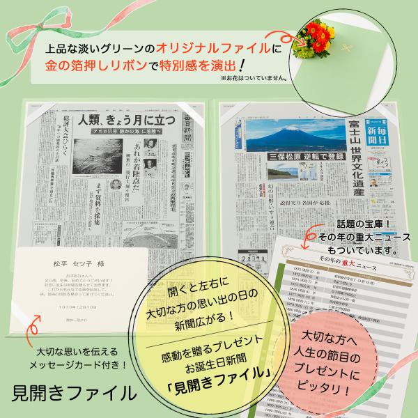 退職祝い プレゼント 男性 女性 60代 退職 お礼の品 退職記念品 上司 同僚 生まれた日の新聞 入社日 の新聞 （誕生日、入社日）新聞2枚セット  見開きファイル /【Buyee】