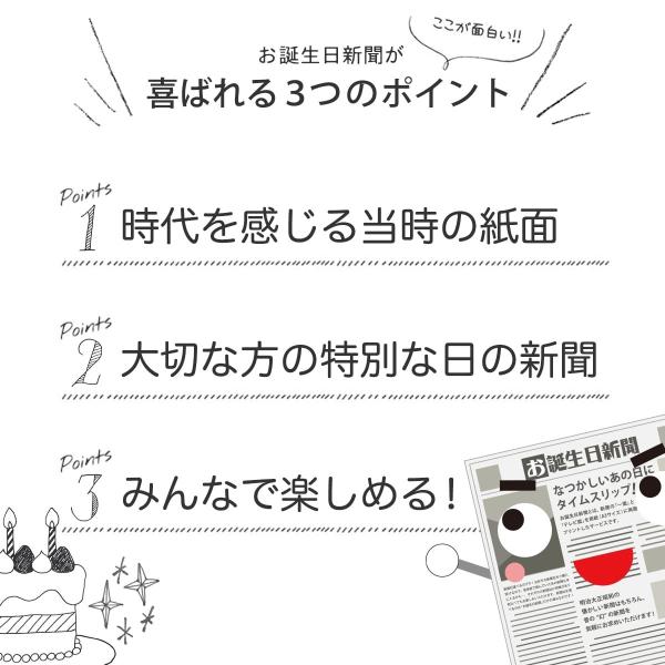 退職祝い プレゼント 男性 女性 60代 退職 お礼の品 退職記念品 上司 同僚 生まれた日の新聞 入社日 の新聞 （誕生日、入社日）新聞2枚セット  見開きファイル /【Buyee】