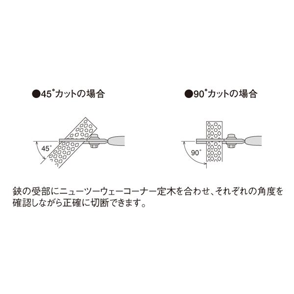 FUKUVI ニューツーウェーカッター