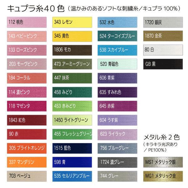 数字＆記号 ワッペン（ブロック／15〜20cm）ふち刺繍 1文字 アイロン