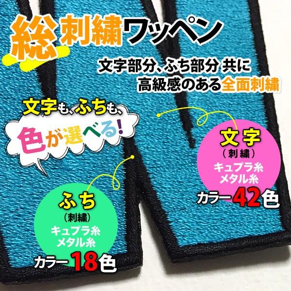 総刺繍 数字＆記号（ブロック／5〜10cm）1文字 アイロン