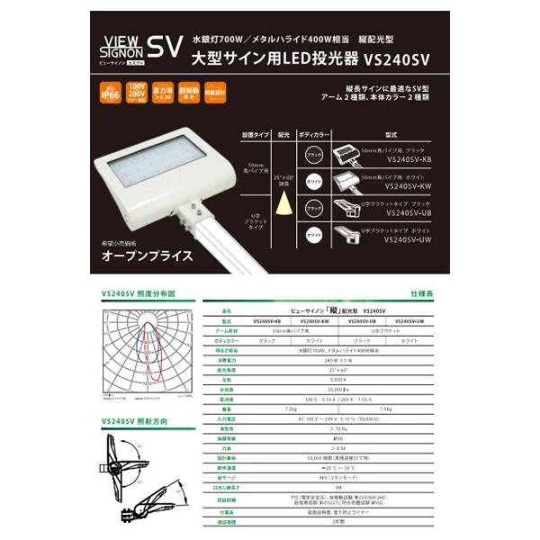 ニッケンハードウェアLED大型投光器水銀灯700W相当挟角240W 26000lm