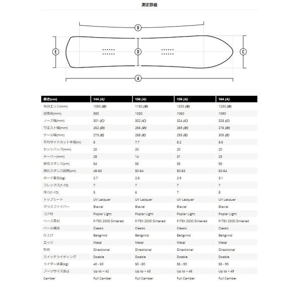 コルアスノーボード板KORUA SHAPES Cafe Racer 156cm 159cm キャンバー