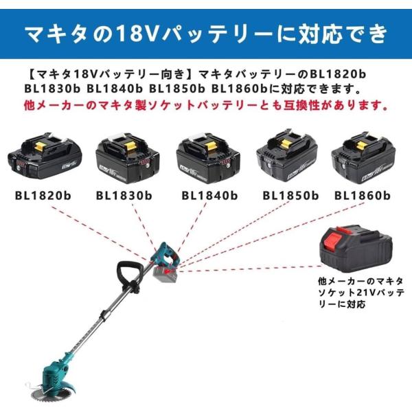 ICEHAIL 草刈機❷ 充電式草刈機 電動草刈り機 マキタ18vバッテリー互換 Amazon.co.jp: ICEHAIL 草刈り機 充電式草刈機 電動草刈り機