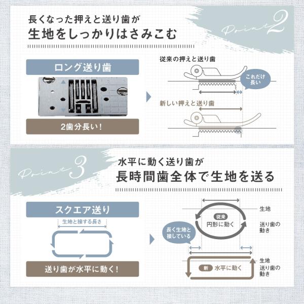 ミシン 本体 ブラザー コンピューターミシン Bf-7700 CPH1301｜自動糸調子 自動糸切り トーカイ /【Buyee】