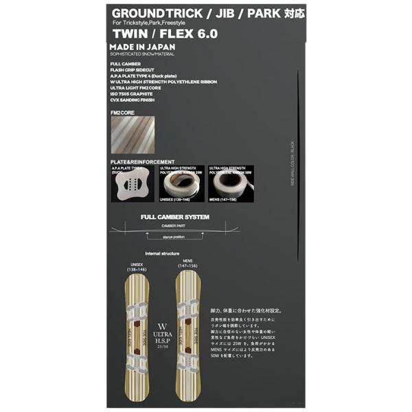 NOVEMBER ノベンバー 24-25 DESIRE デザイア 2024-2025 スノーボード