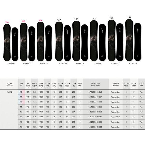 DESIRE 24-25モデル NOVEMBER ノベンバー 24-25 DESIRE デザイア 2024-2025 スノーボード