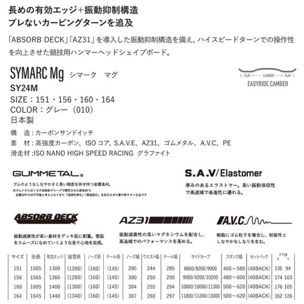 YONEX ヨネックス 24-25 SYMARC MG シマーク マグ 早期予約 特典多数 2024-2025 スノーボード メンズ /【Buyee】