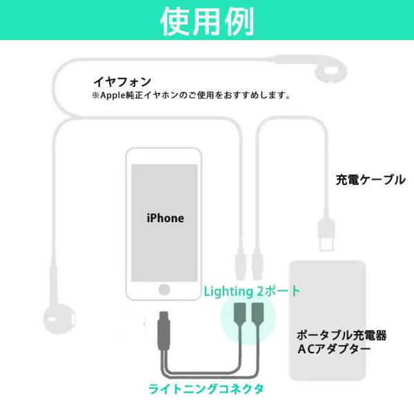 iPhone アイフォン アイホン イヤホンジャック 変換 充電 ケーブル