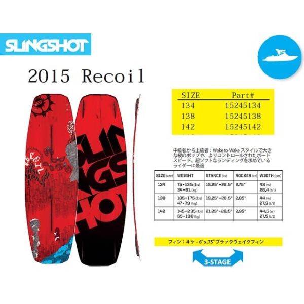 SLINGSHOT スリングショット ウェイクボード ボード 『2015 Recoil 