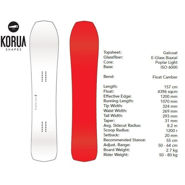 KORUA Shapes TRANNY FINDER PLUS コルア157（Korua Shapes