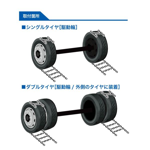 56101 トラック タイヤチェーン 乗用車 バン 軽トラック 小型トラック用 [SR-13]セット FEC エコノミーチェーン 1ペア(2本入)  /【Buyee】