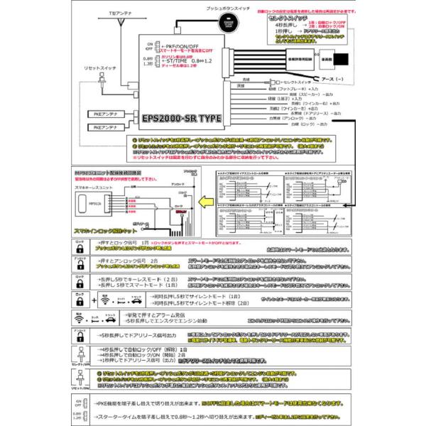 ハイラックスサーフ N215系前期イモビライザー無 スマートキーエンジンプッシュスタートキット エンジンスターター付 フルセット /【Buyee】