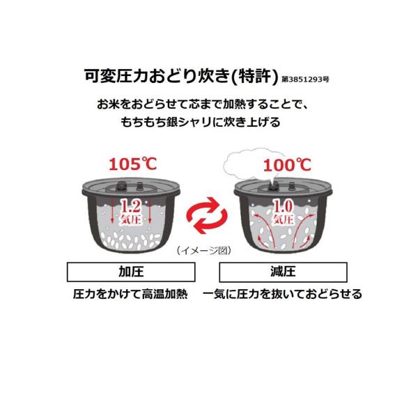 パナソニック 5.5合 炊飯器 圧力IH式 おどり炊き ブラウン SR-PA108-T