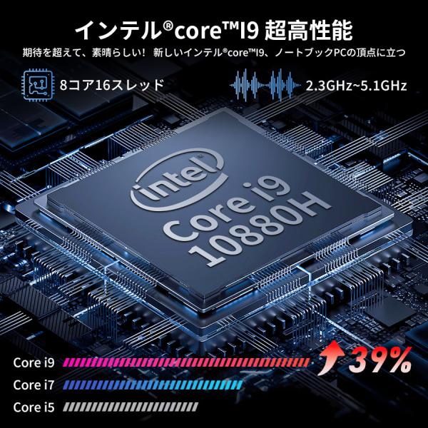 15.6インチCore 高性能ノートパソコン/DDR4 16GB/32GBメモリNvMe高速SSD/テンキー付き/指紋認証/Win11 Office  2019 /有線LAN、Bluetooth 4.2 Wi-Fi 5/無線マウス /【Buyee】 Buyee - Japanese Proxy  Service | Buy from Japan!