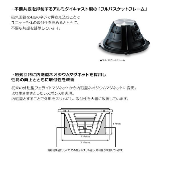 送料無料】パイオニア pioneer カロッツェリア carrozzeria 17cm