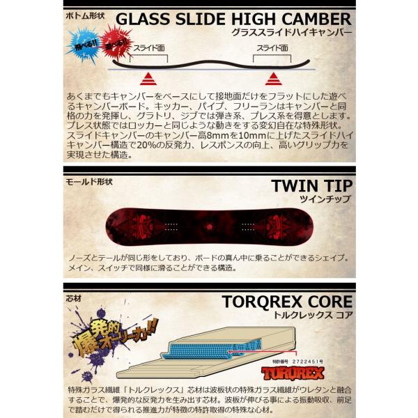 18-19 TORQREX トルクレックス UNICORN GLASS FEATHER