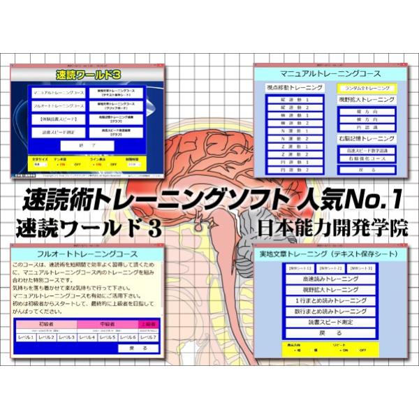 公式 速読ワールド4の2点セット【速読術 トレーニングの教科書