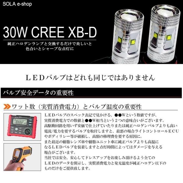 RK系/RK5/RK6 前期/後期 ステップワゴン スパーダ LED コーナーリングランプ H8 30W CREE プロジェクター  ホワイト/6500K 2個入り /【Buyee】 Buyee - Japanese Proxy Service | Buy from Japan!