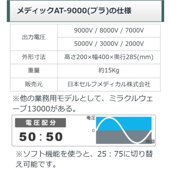 メディック AT-9000 中古 Aランク 日本セルフメディカル 電位治療器 /【Buyee】