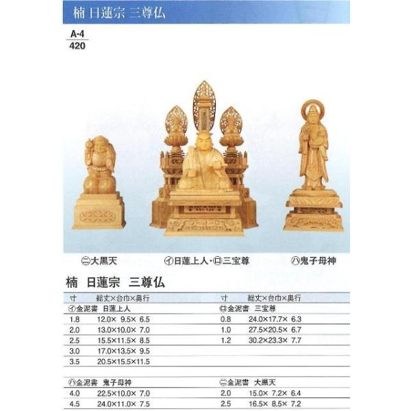 仏壇 本尊 仏像 仏像 楠 日蓮宗 御本尊 金泥書 日蓮上人 イ 2.5