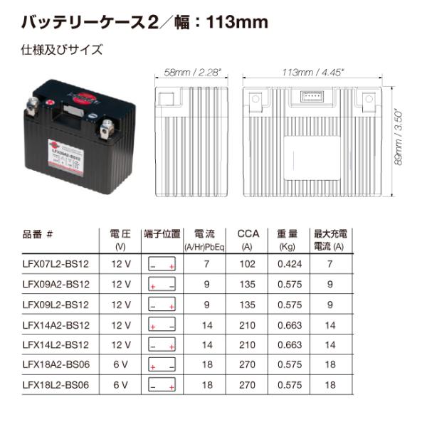 メーカー欠品中 LFX14L2-BS12 3月21日入荷予定 正規代理店 SHORAI