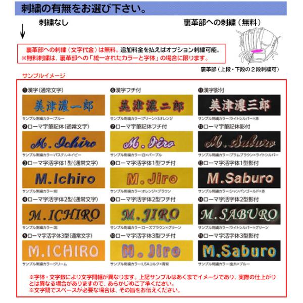 ミズノプロ 軟式オプションオーダー 外野手グラブ 栗山巧モデル 右投 
