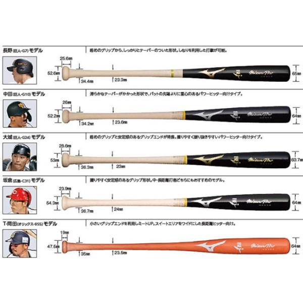 ミズノプロ バット 硬式 オーダーバット MIzunoPro 硬式 木製 バット