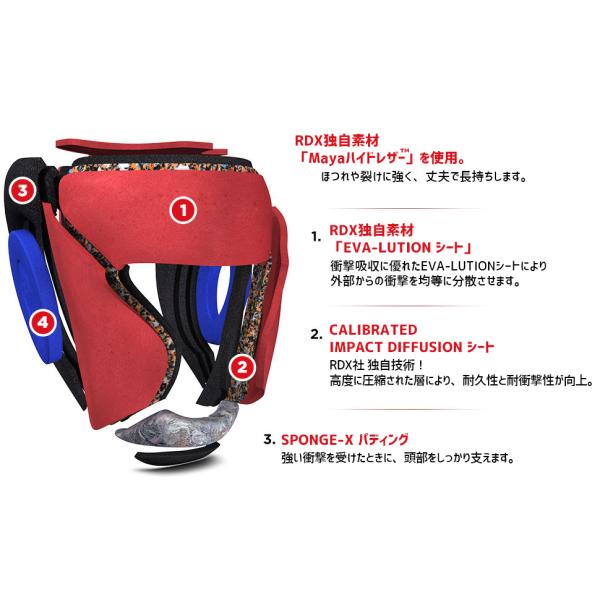 ヘッドガードHGX-T1 RDX 試合 練習 頭部 保護 サポーター ボクシング