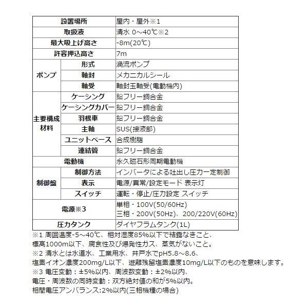 エバラ 井戸ポンプ 家庭用 給水ポンプ フレッシャーミニ 25HPE0.25S/25HPE0.25 250W 荏原 加圧給水ポンプ 浅井戸ポンプ  小型給水ポンプ /【Buyee】