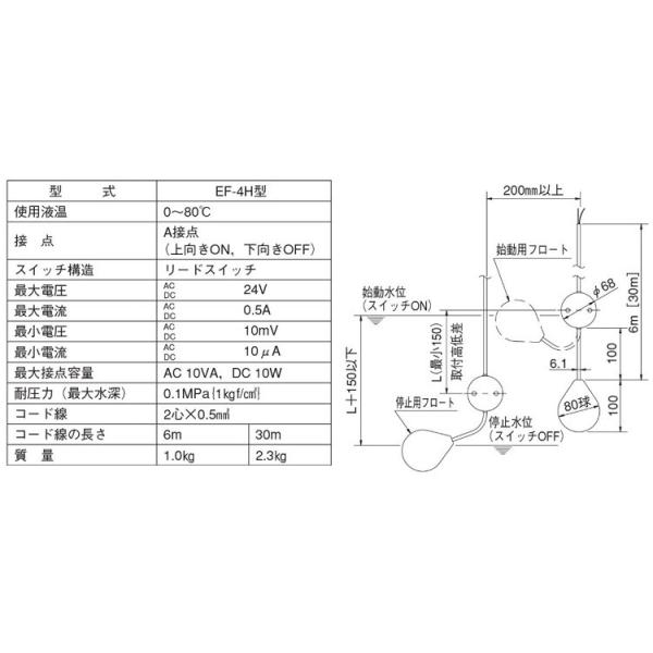 荏原 水中ポンプ用 水位制御用フロートスイッチ EF-4H ケーブル30m A接点 部品 エバラ 汚水 給水 排水 ポンプ /【Buyee】