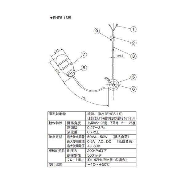 川本ポンプ 水中ポンプ用 フロートスイッチ EHF5-1-S ケーブル10m A接点/海水用 部品 自動 汚水 給水 排水 ポンプ /【Buyee】