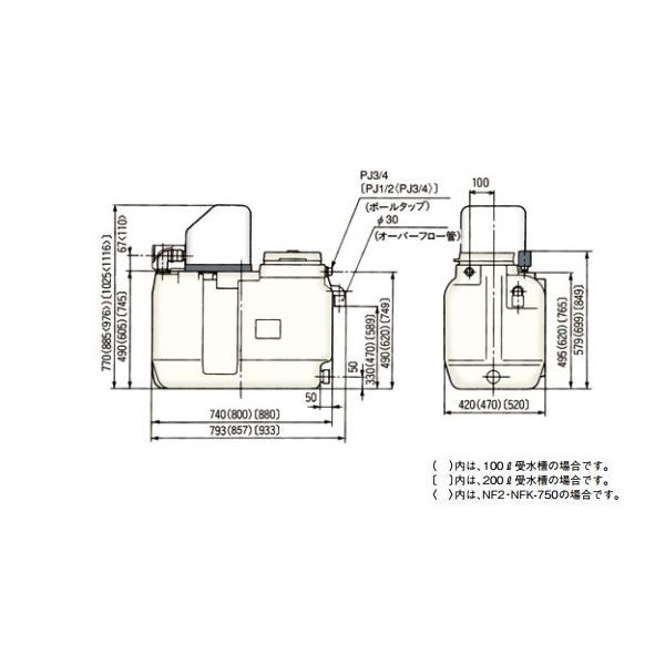 川本 井戸ポンプ 給水ポンプ NF3-250S 250W 100V 50L受水槽付 ソフト