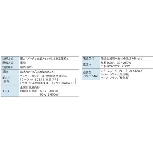 川本ポンプ井戸ポンプ給水ポンプNR255S NR256S 25mm 250W 100V