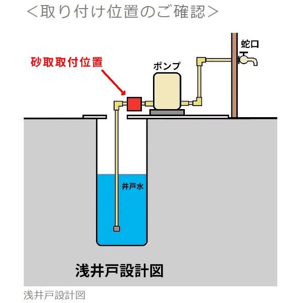 川本ポンプ 砂取器 20mm SFP-20 井戸ポンプ 砂こし器 部品 浅井戸