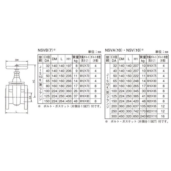 荏原ポンプ 標準スルース弁 NSV(10) 80A JIS10K(並) フランジ形部品 エバラ スリースバルブ 配管部材 継手 /【Buyee】