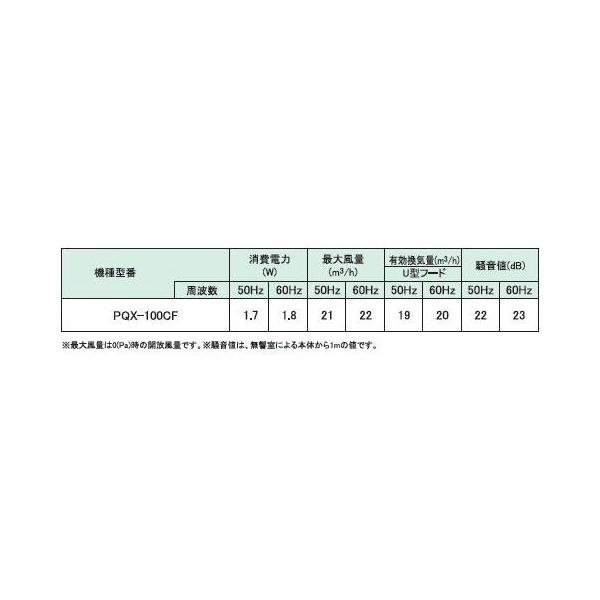 日本電興 トイレファン 給気用 高性能フィルター付 トイレ換気扇