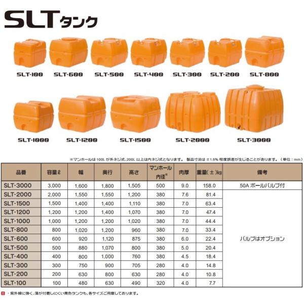 法人様限定/スイコー ローリータンク 1000L SLT-型 オレンジ/黒 土木