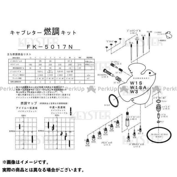 KEYSTER 650RS W1S W1SA キャブレター関連パーツ KAWASAKI W1S/W1SA/W3